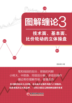 图解缠论3：技术面、基本面、比价轮动的立体操盘