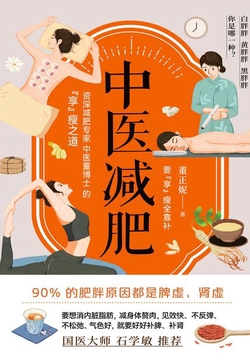 中医减肥